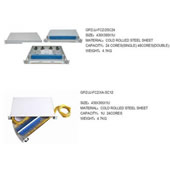 GPZ/JJ-FCZ Dustproof Series