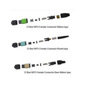 MPO Fiber Connector Kit